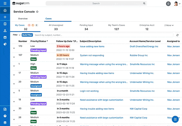 Sugarcrm CRM dashboard example