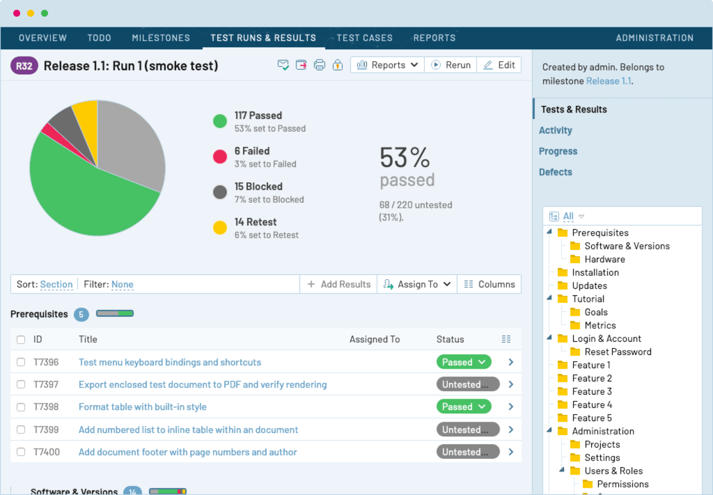 Software de control de calidad: La herramienta de pruebas de TestRail