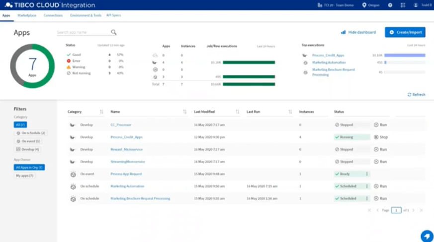 Exemplo da ferramenta de aprimoramento de processos Sigma da TIBCO