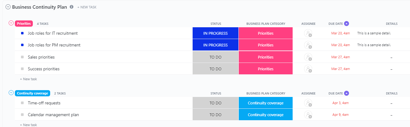 modelo de plano de continuidade de negócios clickup