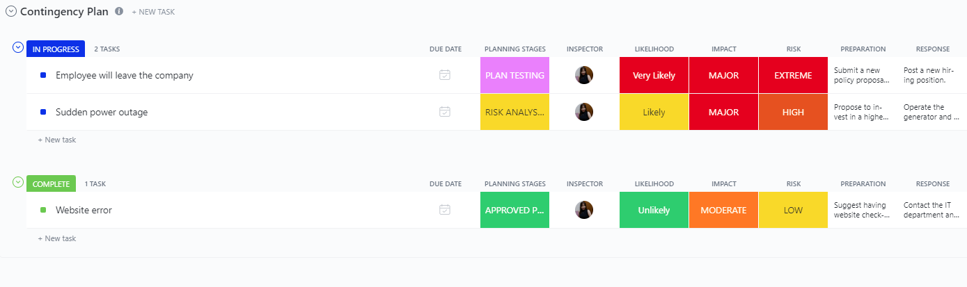 modelo de plano de contingência do clickup