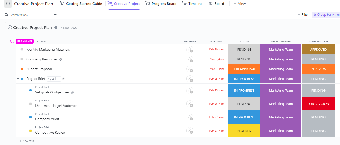 ClickUp Plan de projet créatif