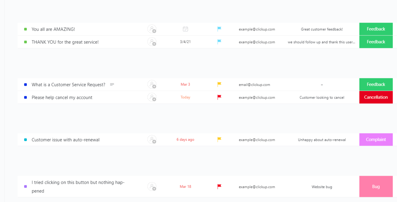 Modelo de gerenciamento de atendimento ao cliente do ClickUp