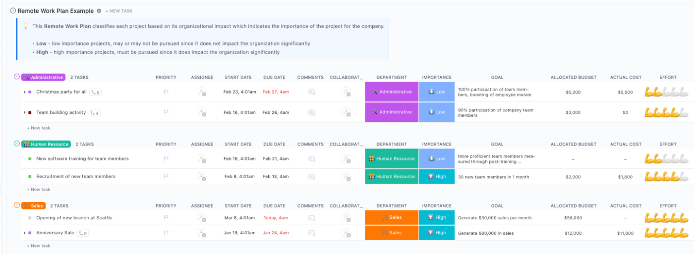 ClickUp Remote Work Plan Template