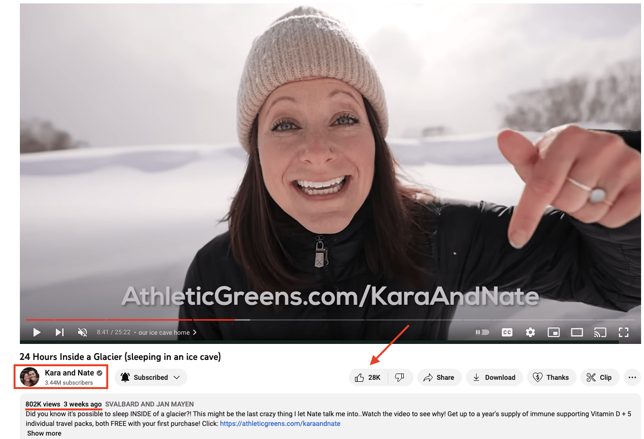 Athletic Greens as a brand management strategy example