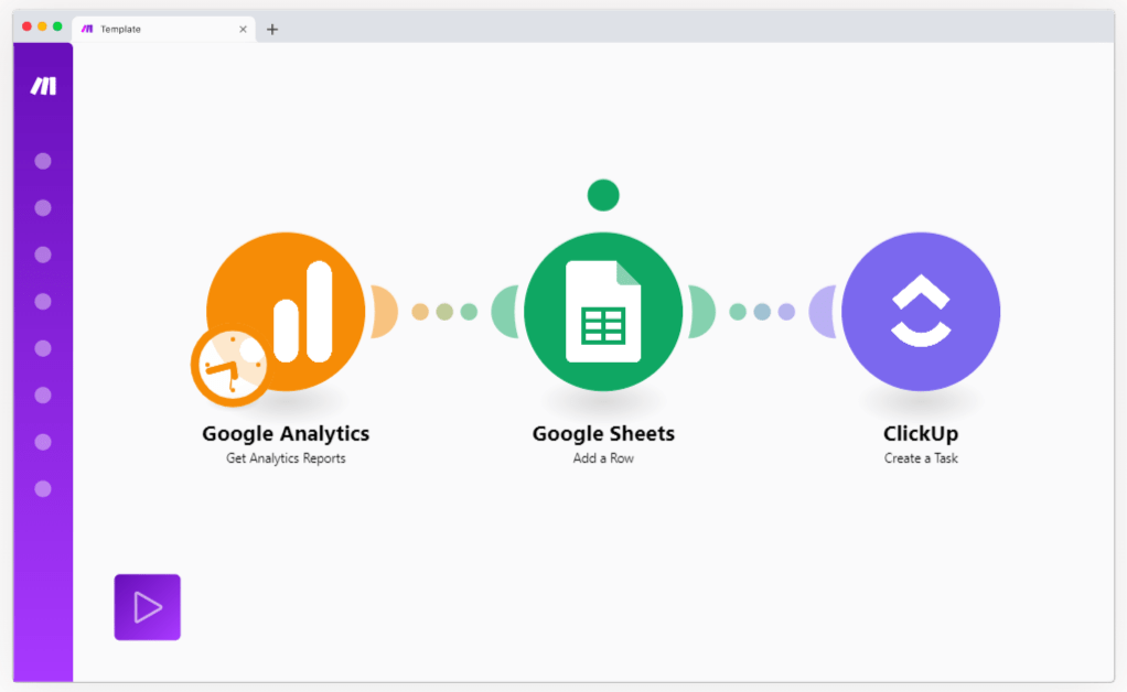 Automatyzacja analityki