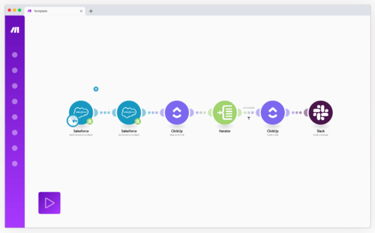 15 Business Process Automation Examples and Templates