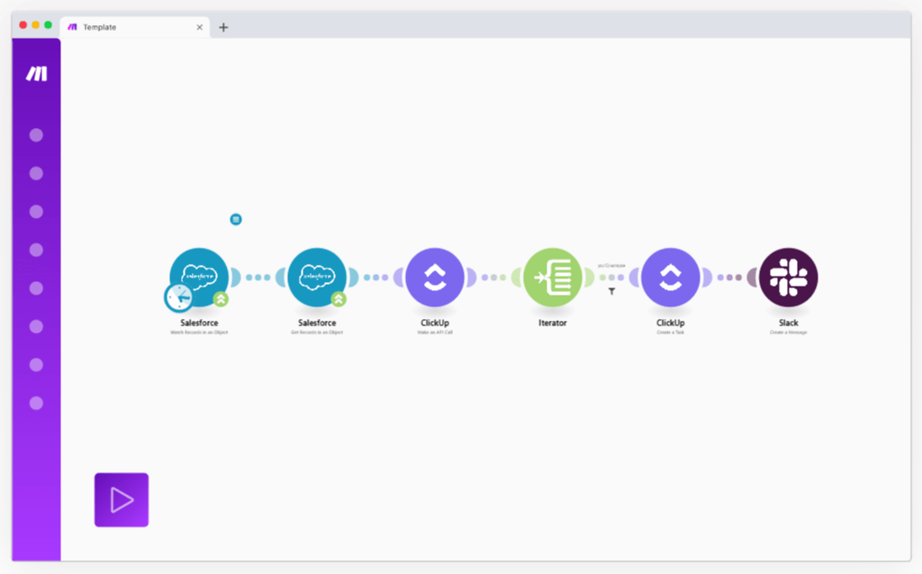 Automated lead nurturing process