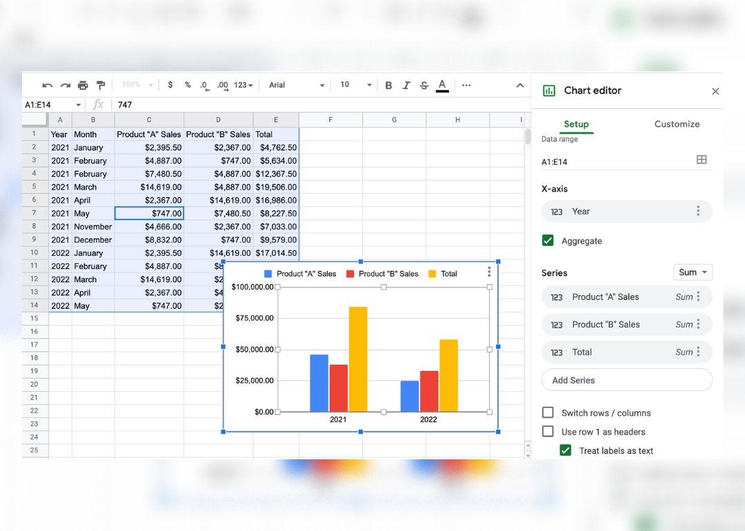 Creación de gráficos en Google Hojas de cálculo de Google