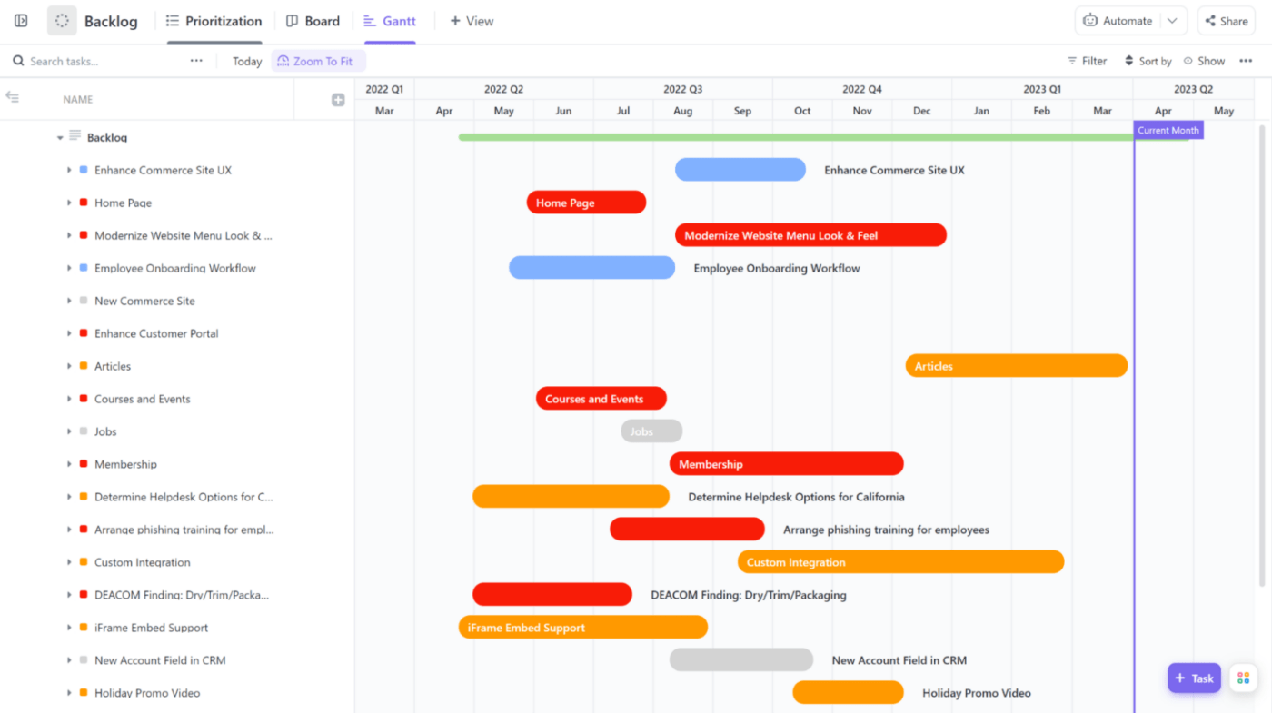 ClickUp Product Backlog in Gantt view