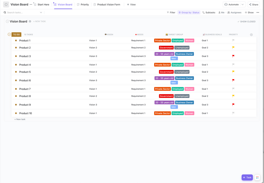 Aidez toute votre équipe à mieux comprendre votre marché cible grâce à ce modèle de Tableau de bord