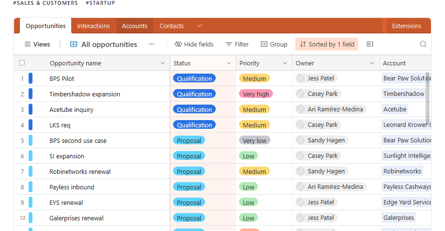 Database design tools: example of a table created in Airtable