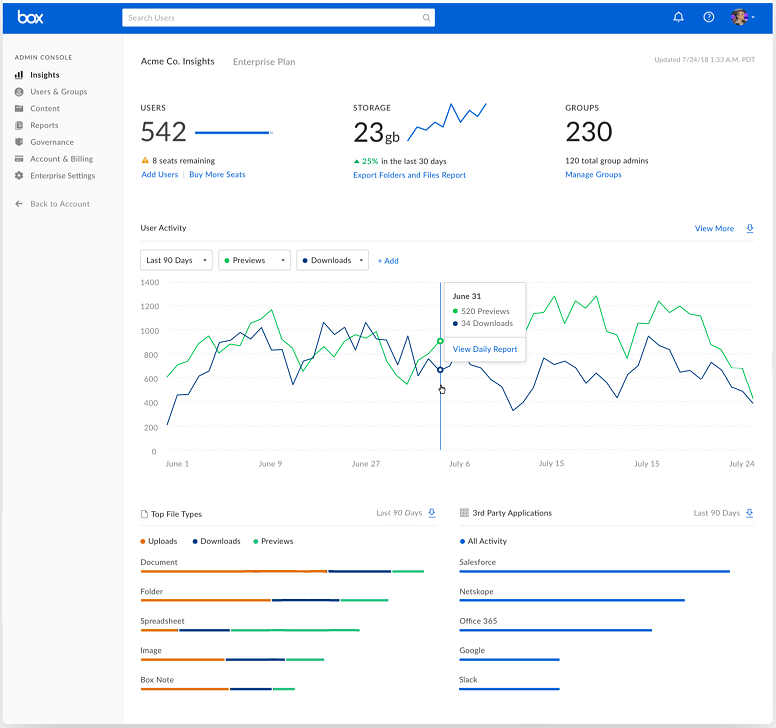 Box Product Afbeelding