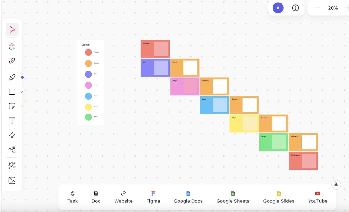 ClickUp's 5 Whys Template is designed to help you uncover the root cause of a problem. 