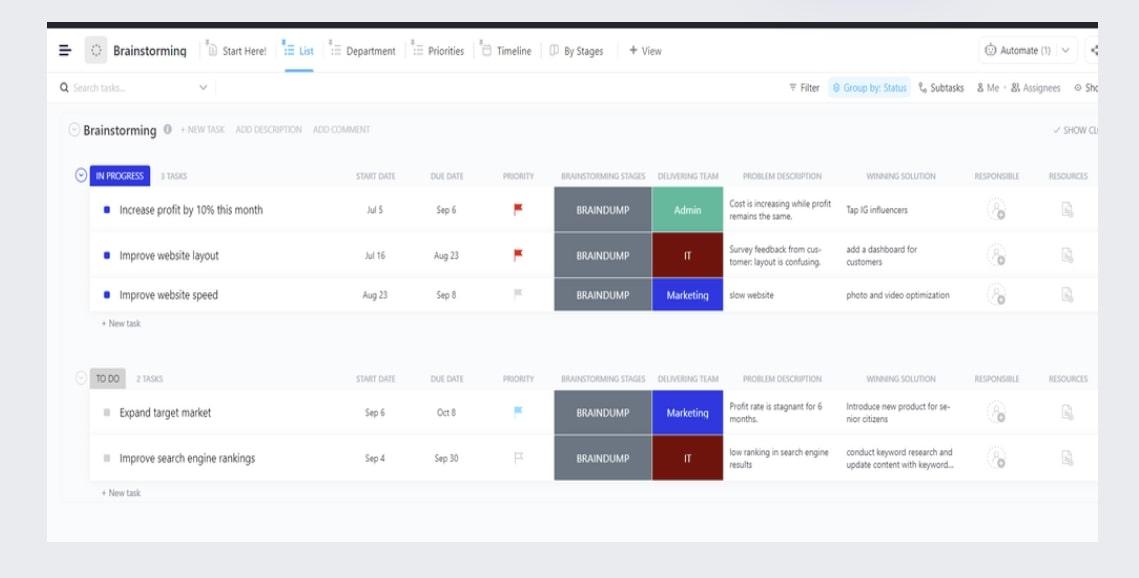 ClickUp's Brainstorming Template simplifies decision-making and structures problem-solving with first principles thinking in practice.