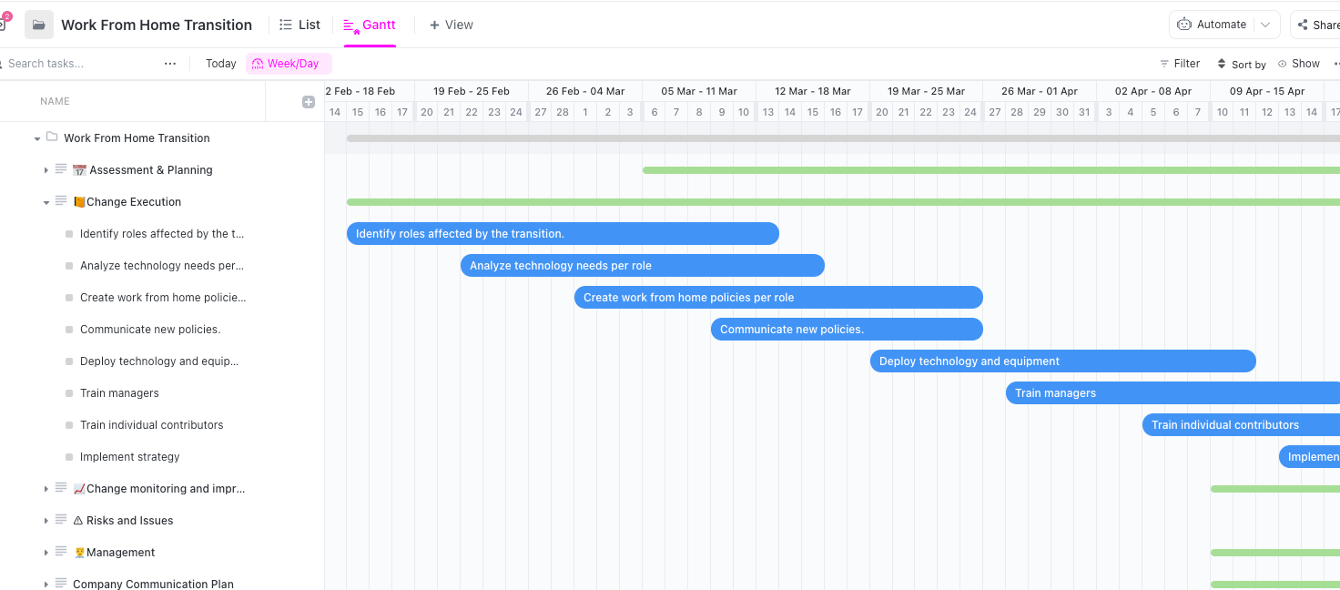 Szablon planu WFH zarządzania zmianą ClickUp