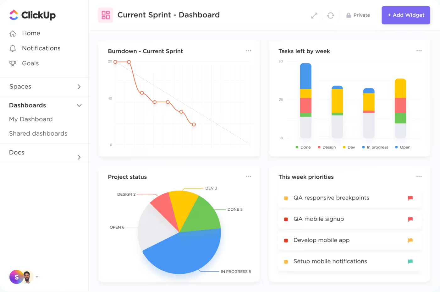 Verfolgung und Überwachung von Aufgaben, Ressourcen und Projektfortschritt in der ClickUp Dashboard-Ansicht