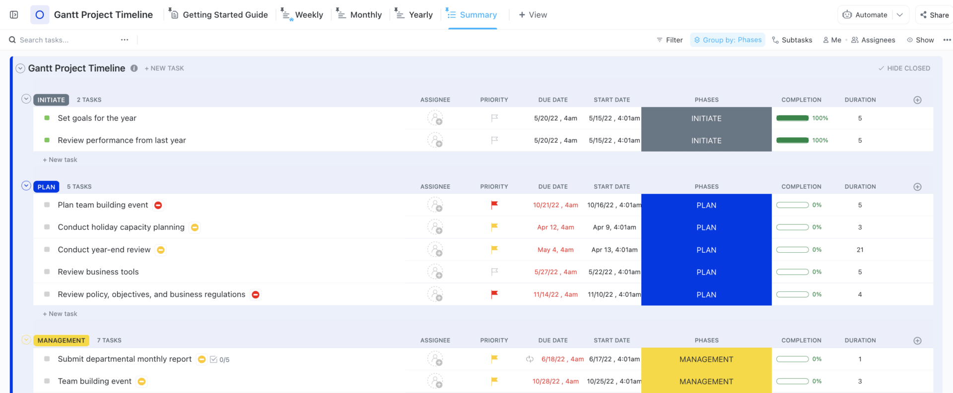 Szablon osi czasu projektu ClickUp Gantt