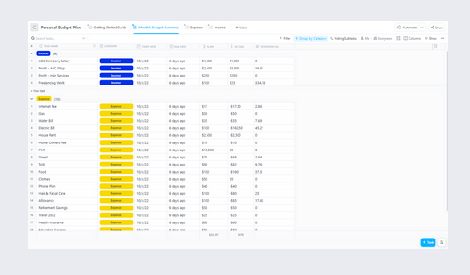 ClickUp Persoonlijk budget spreadsheet sjabloon