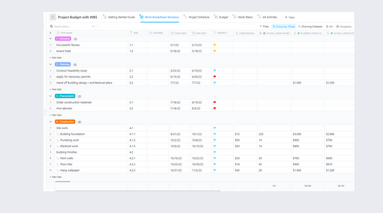 Break down the project scope into activities and track the budget using the Project Budget with WBS Template