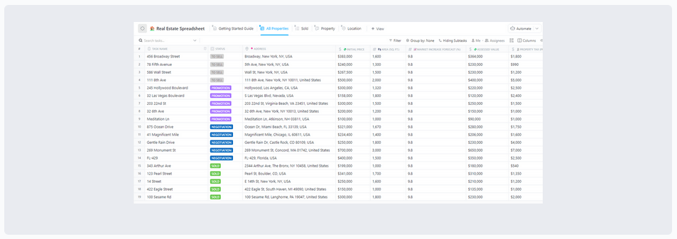 Maak je niche mooier met deze Real Estate Spreadsheet Template van ClickUp