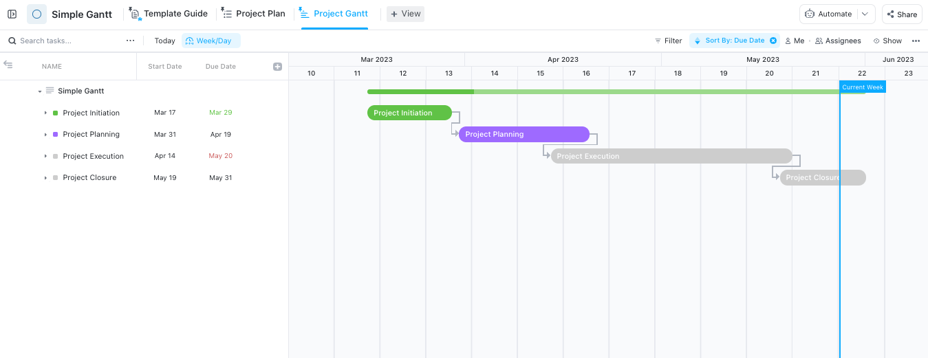 ClickUp Simple plantilla de (diagrama de) Gantt en vista Gantt