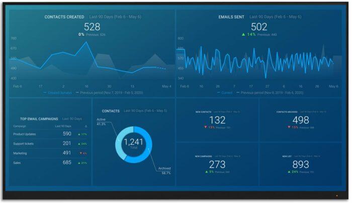 10 SurveyMonkey Alternatives and Competitors in 2024 | ClickUp