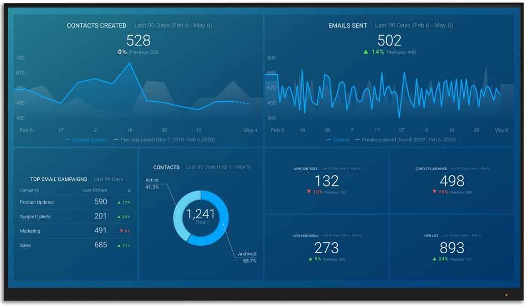 Imagen de producto de Constant Contact