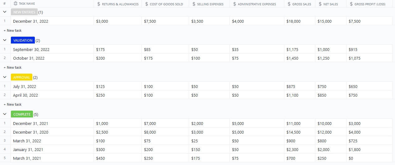 Bleiben Sie organisiert mit dieser editierbaren Tabellenkalkulationsvorlage von ClickUp