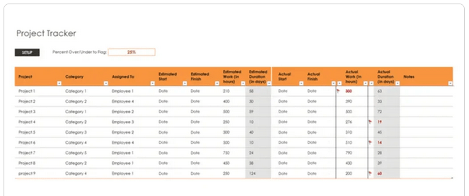 Excel Projekt Tracker Tabellenkalkulationsvorlage