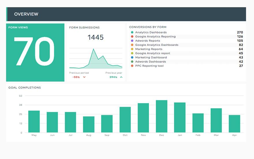 FormStack Product Afbeelding