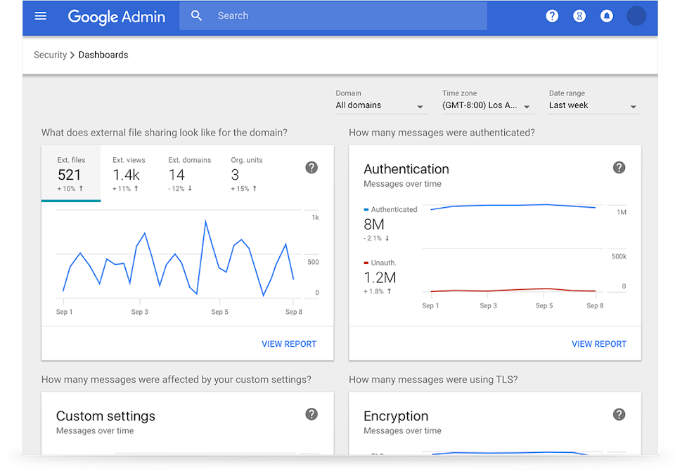 Immagine del prodotto dell'area di lavoro di Google