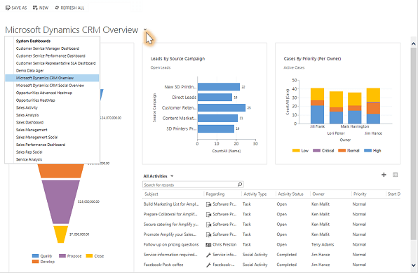 SaaS CRM：Microsoft Dynamics 365