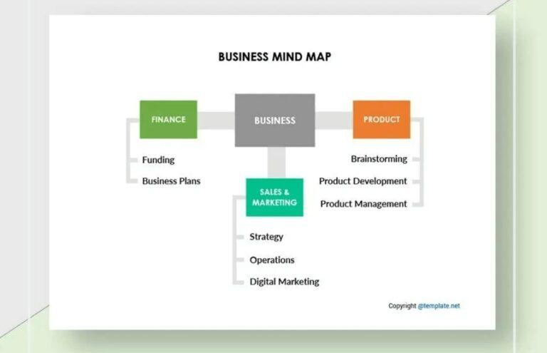 11 Brainstorming Templates & Techniques | ClickUp