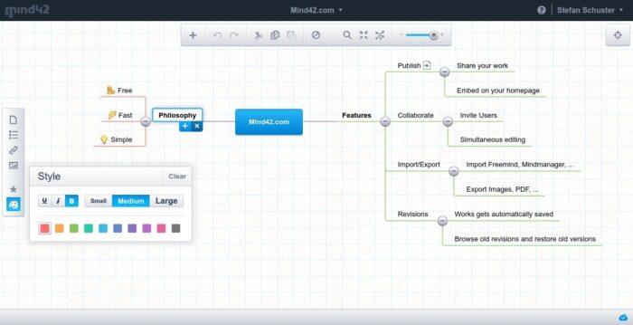 10 Top Free Concept Map Makers & Software In 2024 | ClickUp