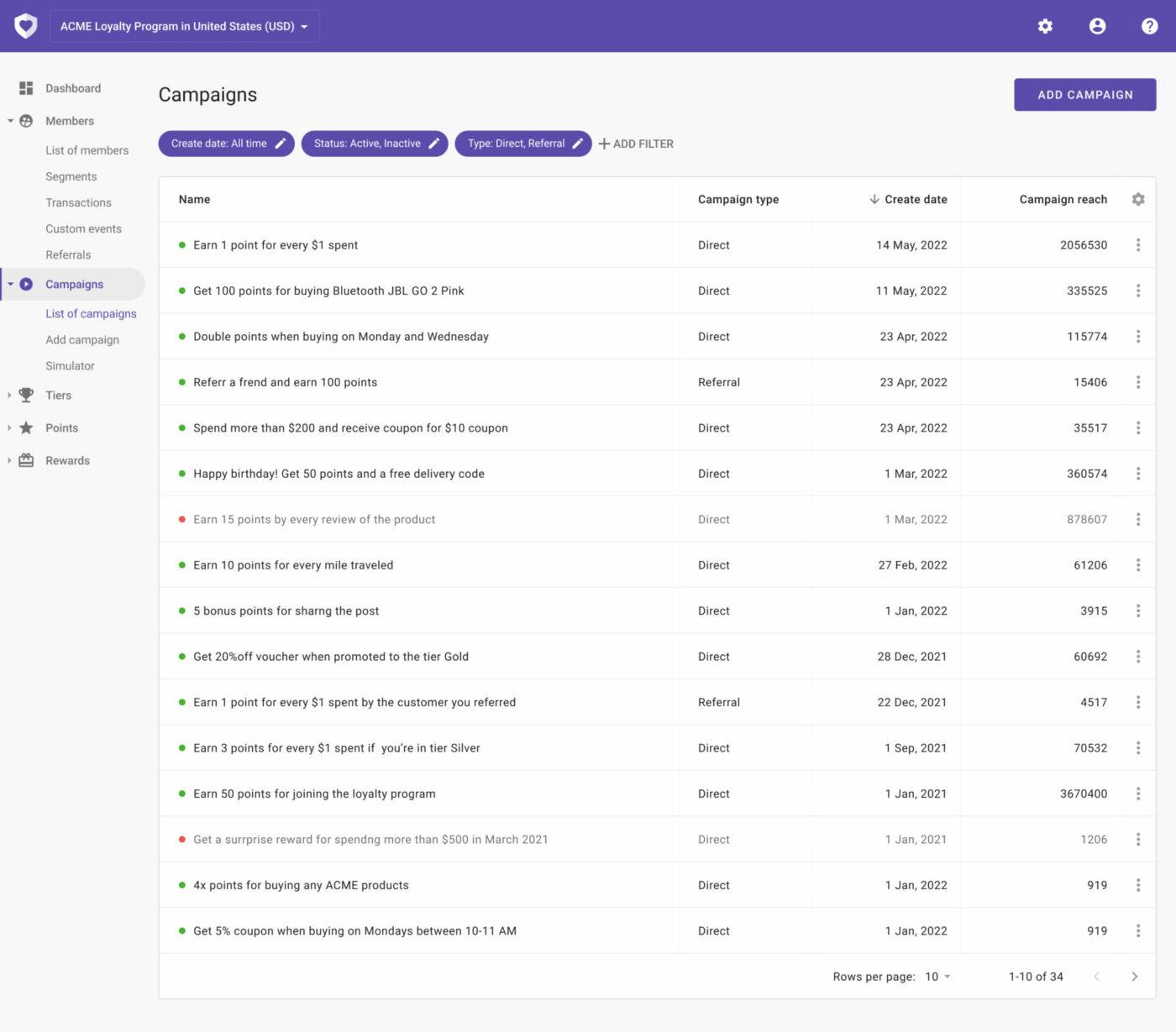 OpenLoyalty productafbeelding