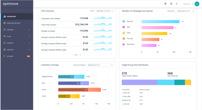 10 Customer Retention Software Tools in 2024 | ClickUp