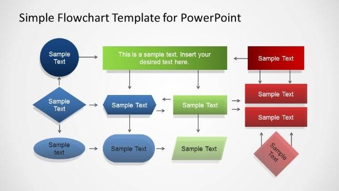 Szablon prostego schematu blokowego PowerPoint od SlideModel