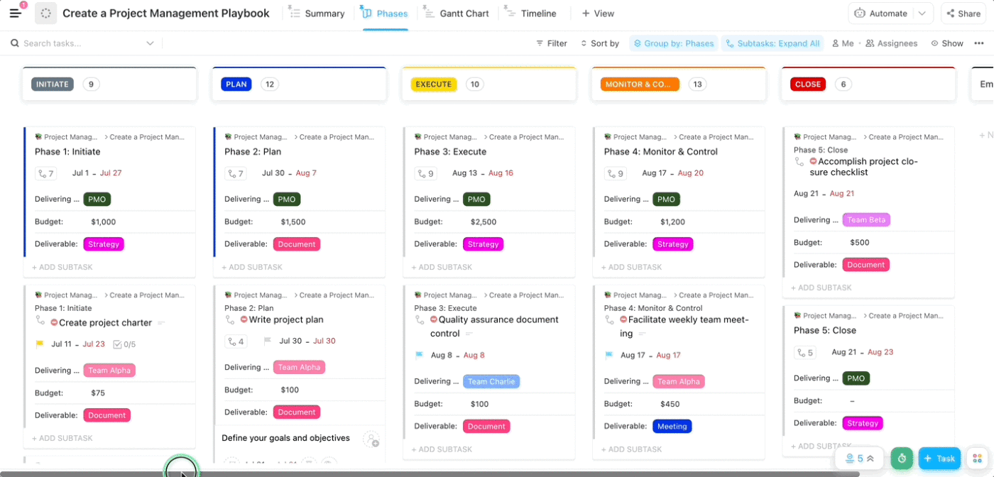 Modello di project management di ClickUp