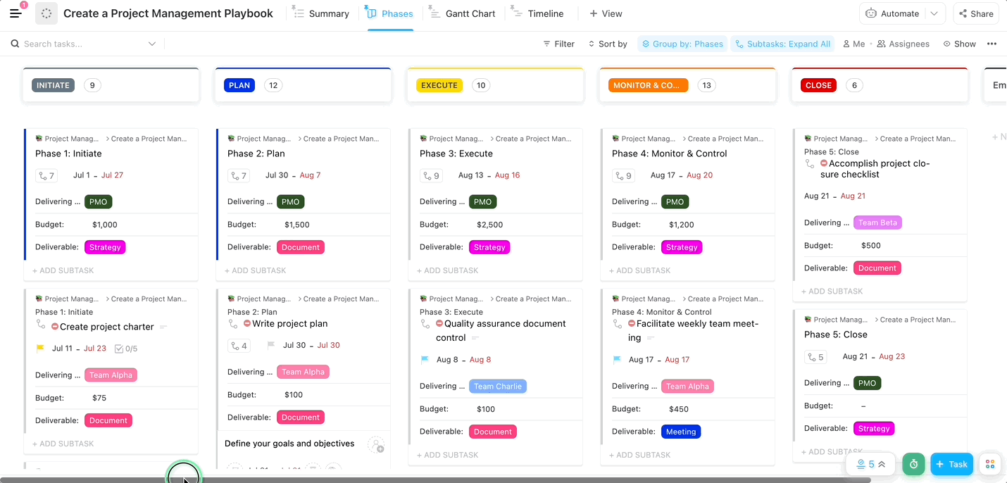 Modèle de manuel de gestion de projet par ClickUp