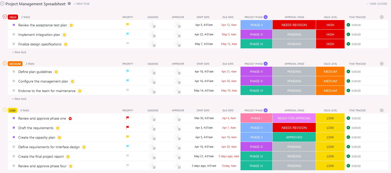 Tracciate facilmente i vostri progetti con questo modello di foglio di calcolo per la gestione dei progetti di ClickUp