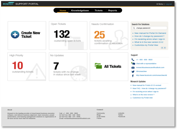 SAP customer support view