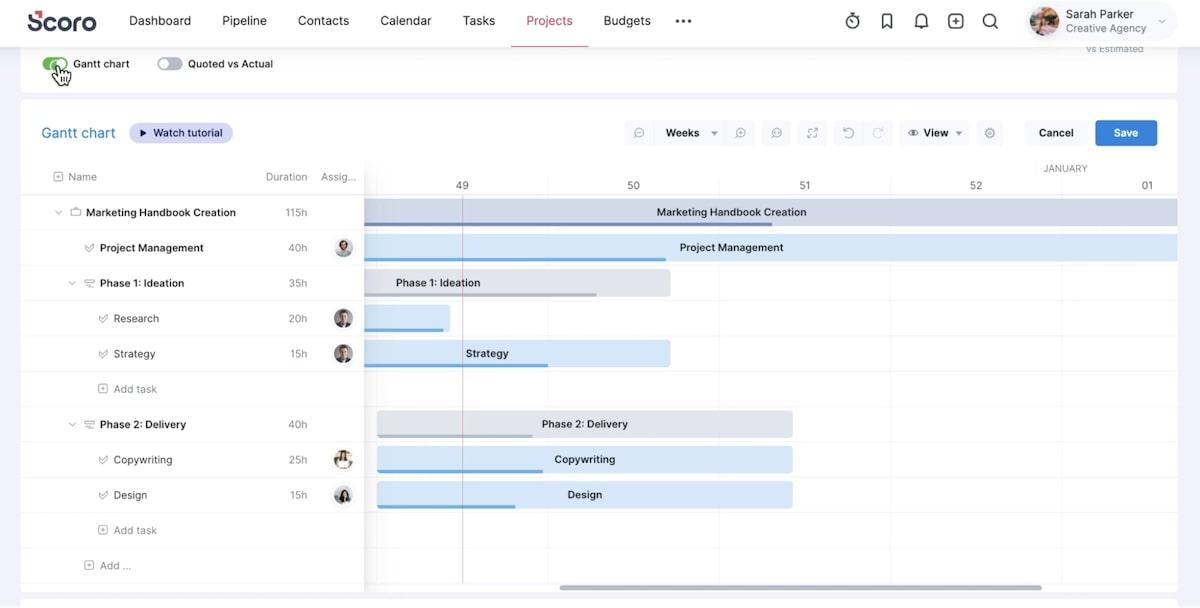 Prioritization tools: Scoro