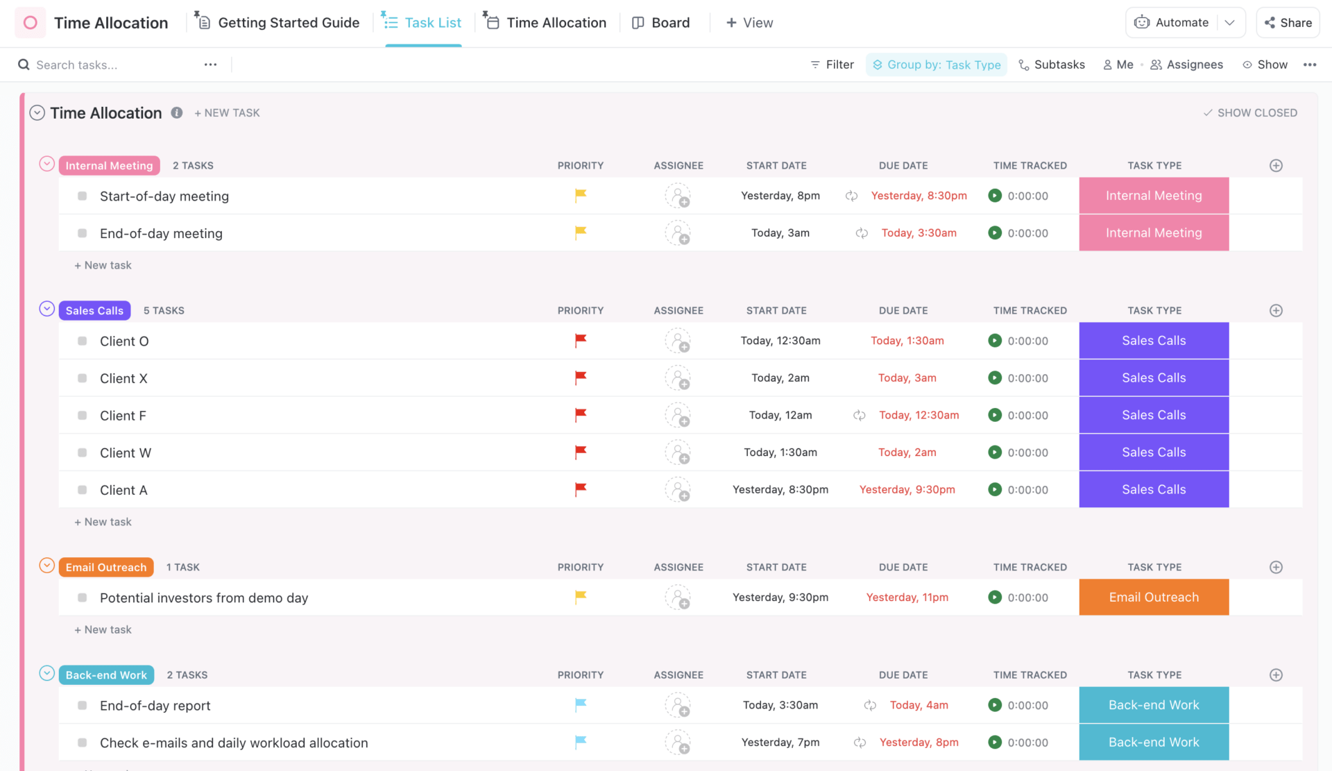 Utilisez le modèle de répartition du temps ClickUp pour maintenir une attention particulière et réaliser une progression constante vers vos objets