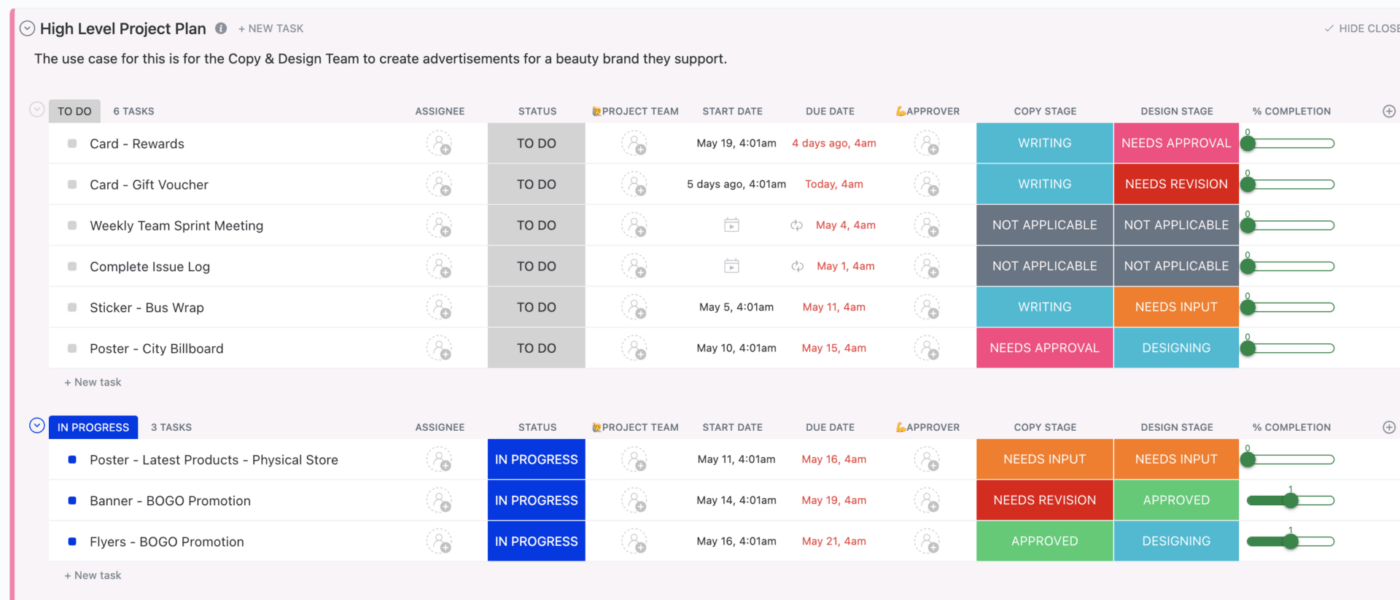 Modèle de plan de gestion de projet de haut niveau par ClickUp