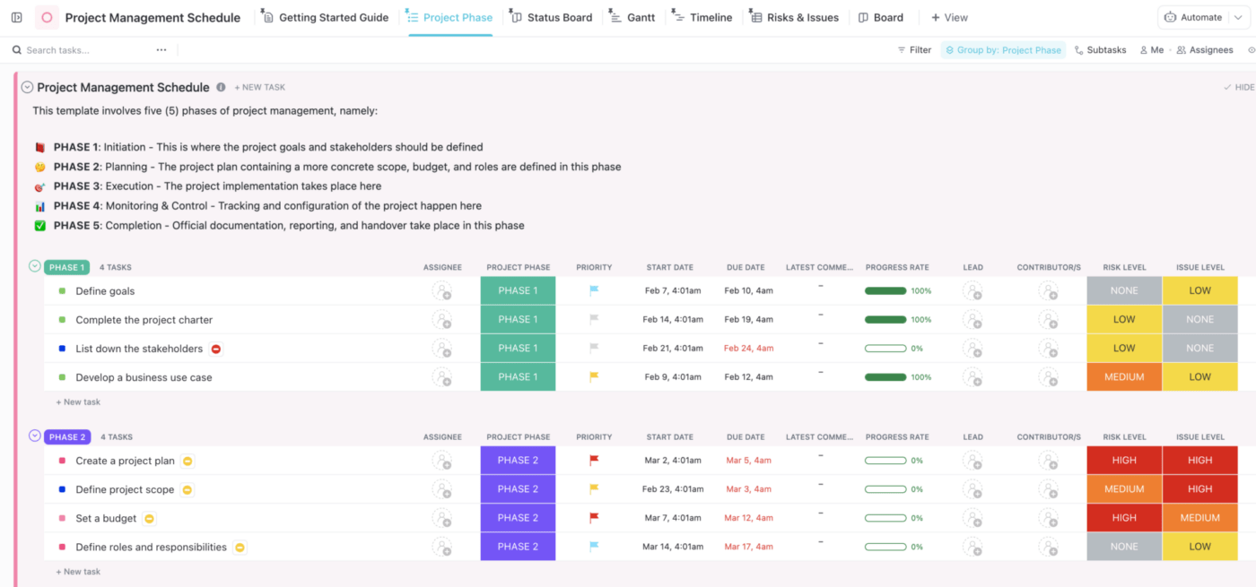 Project Management templates