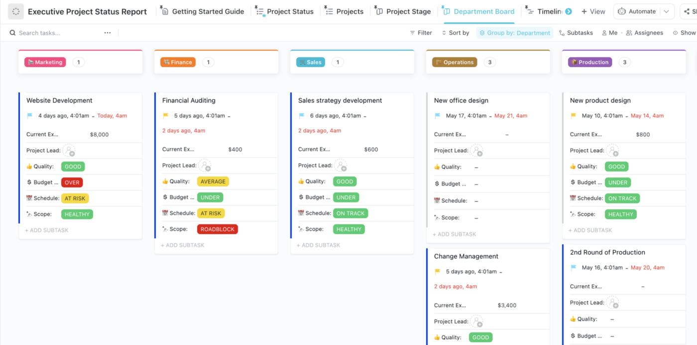 Modello di reportistica per il project management di ClickUp