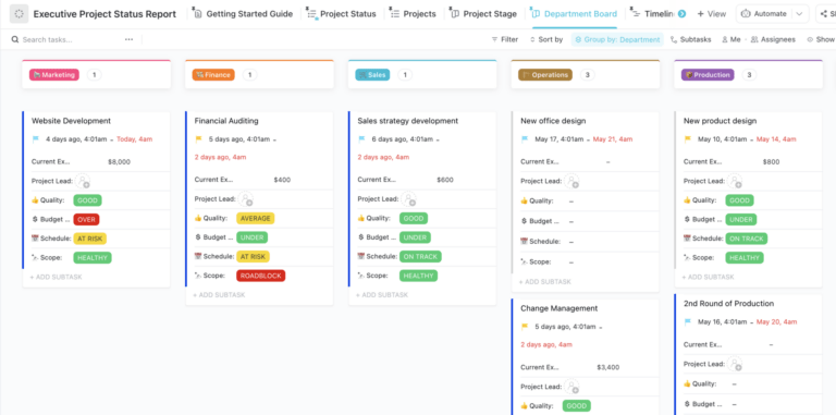 15 Free Project Management Templates For Teams 