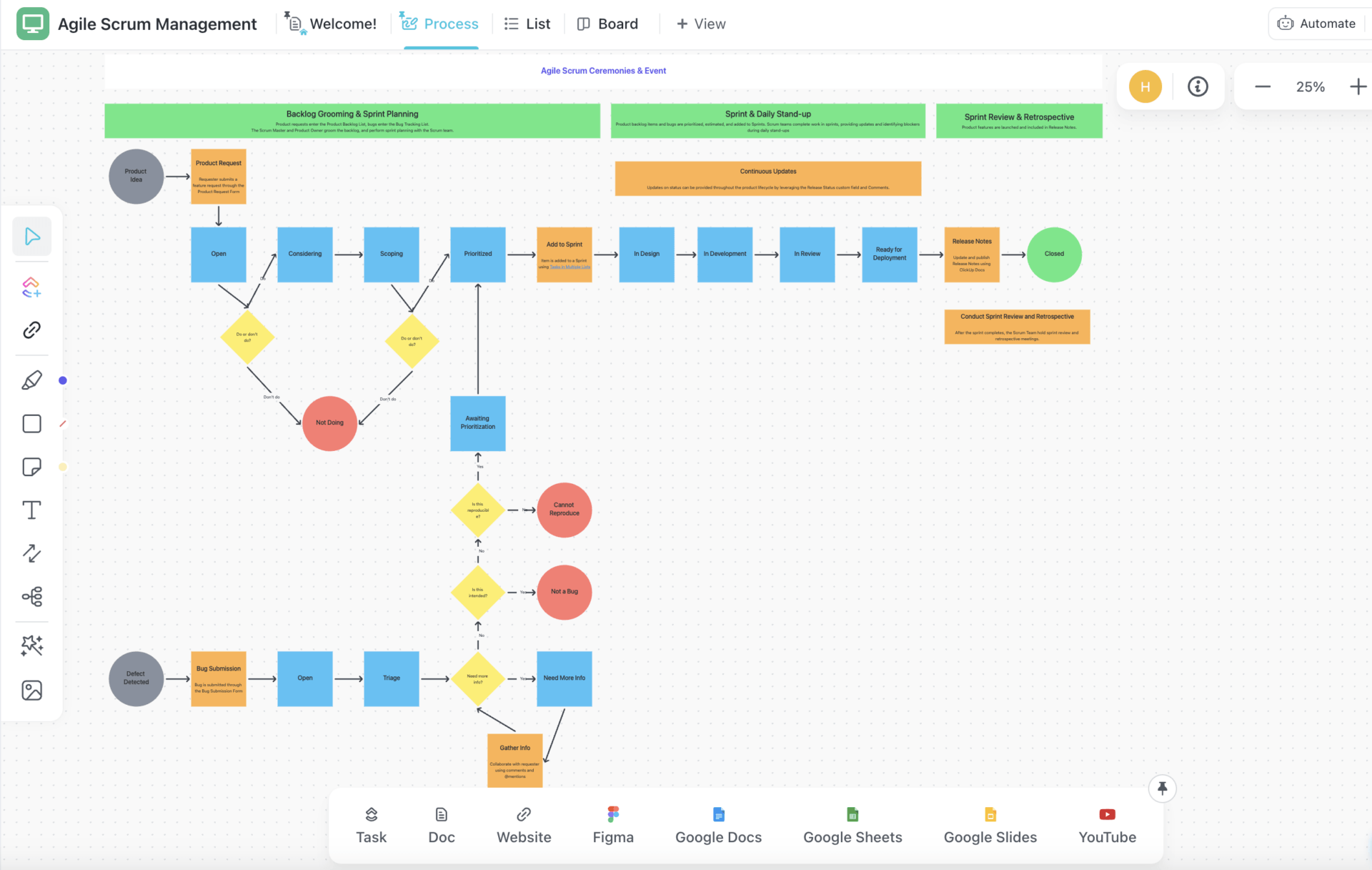 This advanced template offers 30 color-coded statuses for effective scrum management