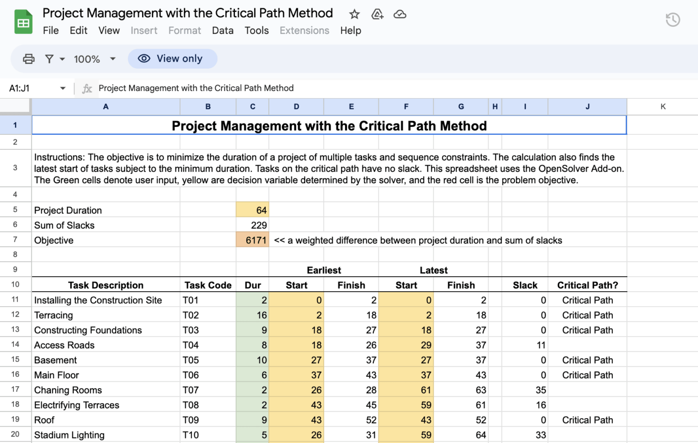 Critical Path Method Template in Google Sheets